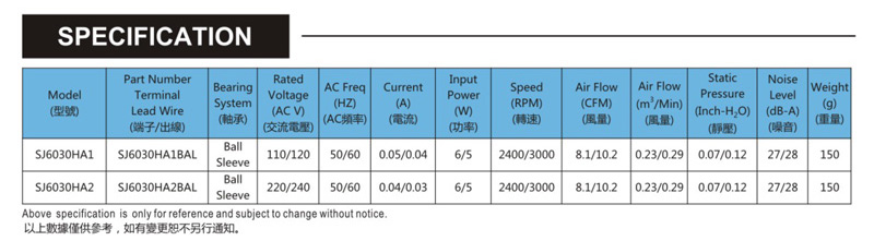 台灣蘑菇视频网址SJ6030HA2-AC軸流電機